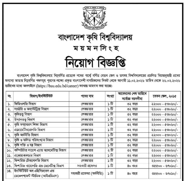 Job circular details page 1 for বাংলাদেশ কৃষি বিশ্ববিদ্যালয় (বাকৃবি) নিয়োগ বিজ্ঞপ্তি ২০২৬ | BAU Mymensingh Job Circular 2026