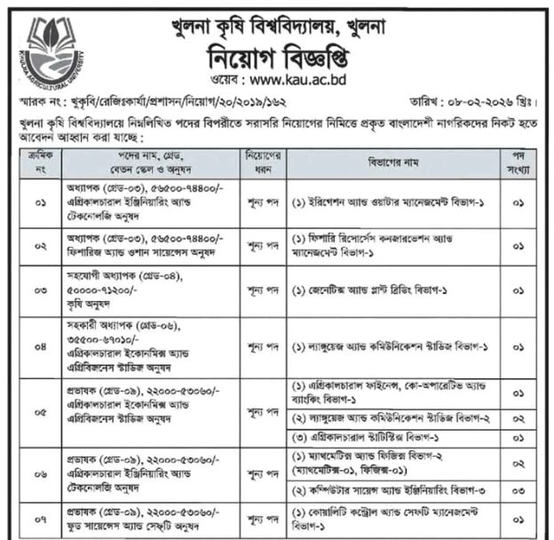 Job circular details page 1 for খুলনা কৃষি বিশ্ববিদ্যালয় (খুকৃবি) নিয়োগ বিজ্ঞপ্তি ২০২৬ | Khulna Agricultural University (KAU) Job Circular 2026