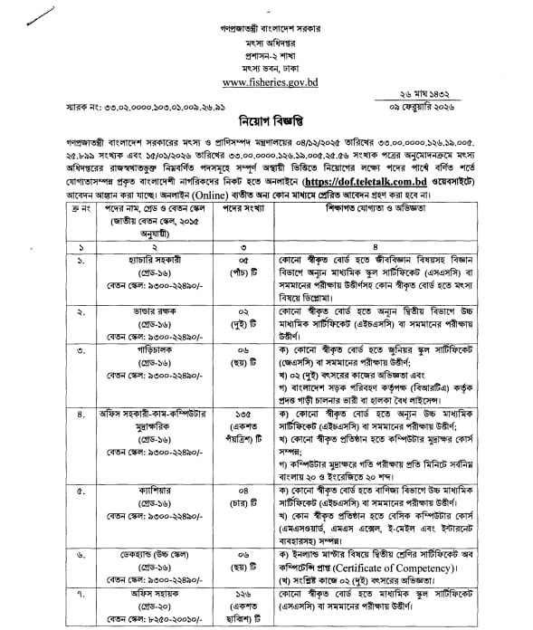 Job circular details page 1 for মৎস্য অধিদপ্তর নিয়োগ বিজ্ঞপ্তি ২০২৬ | DOF Job Circular 2026 | dof.teletalk.com.bd