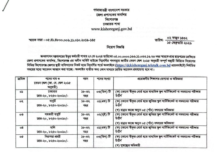 Job circular details page 1 for জেলা প্রশাসকের কার্যালয় কিশোরগঞ্জ নিয়োগ বিজ্ঞপ্তি ২০২৬ | DC Office Kishoreganj Job Circular 2026