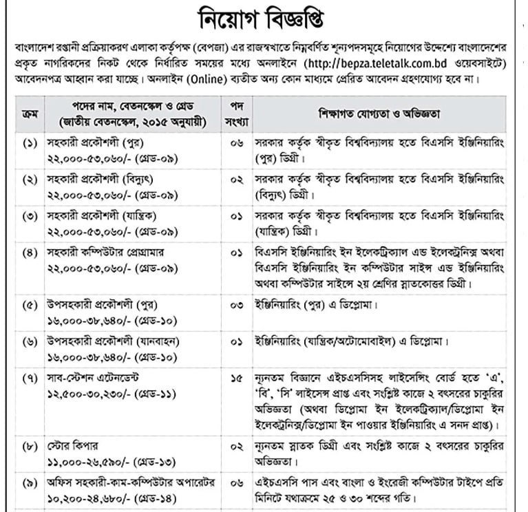 Job circular details page 1 for বেপজা (BEPZA) নিয়োগ বিজ্ঞপ্তি ২০২৬ | Bangladesh Export Processing Zones Authority Job Circular 2026