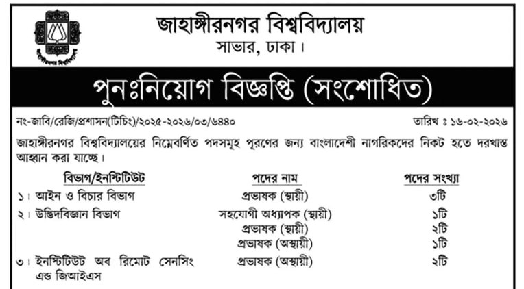 Job circular details page 1 for জাহাঙ্গীরনগর বিশ্ববিদ্যালয় নিয়োগ বিজ্ঞপ্তি ২০২৬ (সংশোধিত) | JU Job Circular 2026