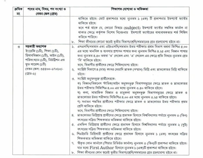 Job circular details page 2 for জাতীয় বিশ্ববিদ্যালয় নিয়োগ বিজ্ঞপ্তি ২০২৬ | National University (NU) Job Circular 2026