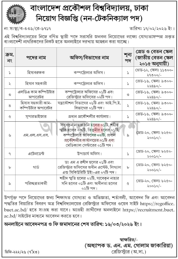 Job circular details page 1 for বাংলাদেশ প্রকৌশল বিশ্ববিদ্যালয় নিয়োগ বিজ্ঞপ্তি ২০২৬