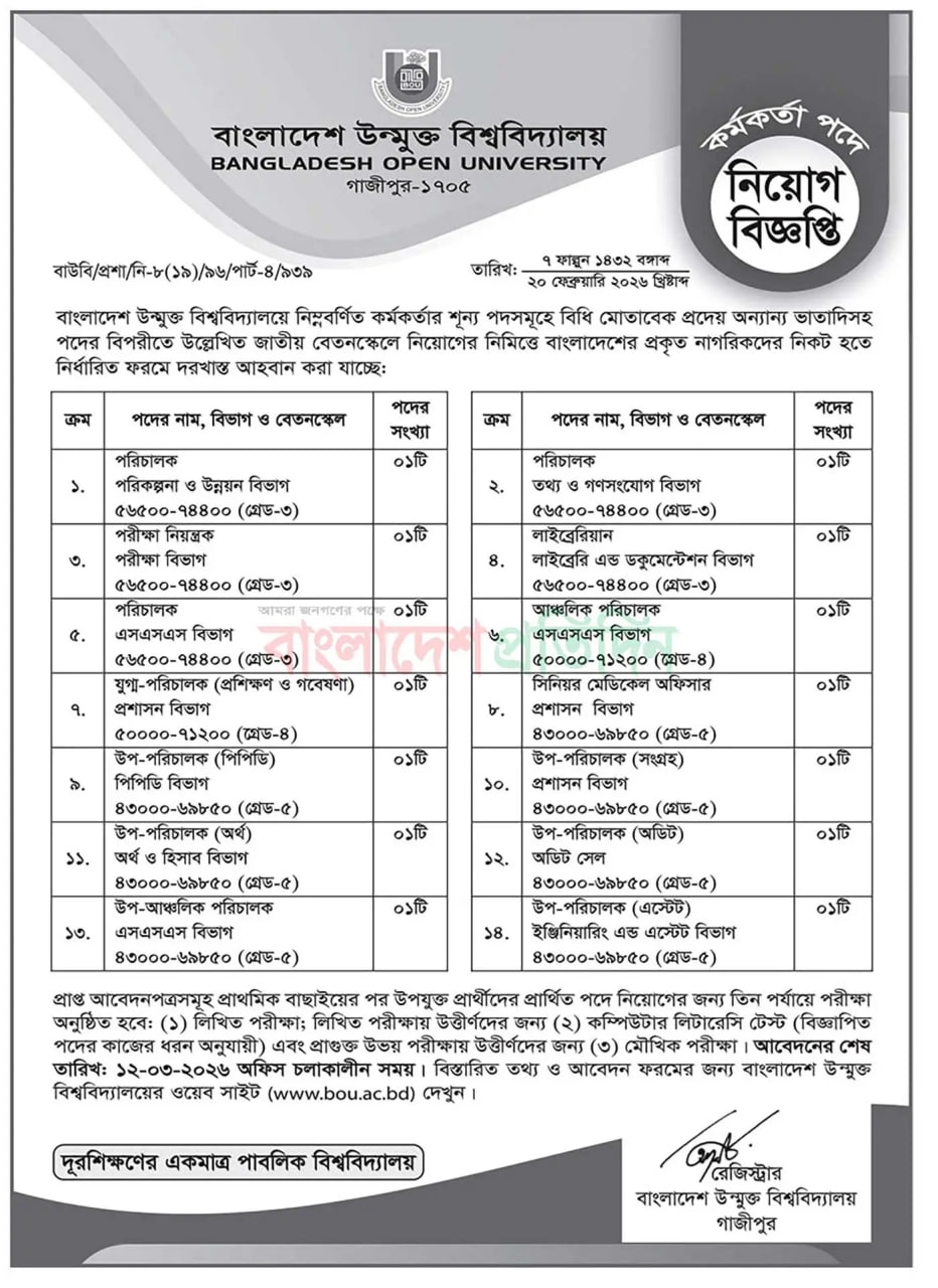 Job circular details page 1 for বাংলাদেশ উন্মুক্ত বিশ্ববিদ্যালয় নিয়োগ বিজ্ঞপ্তি ২০২৬