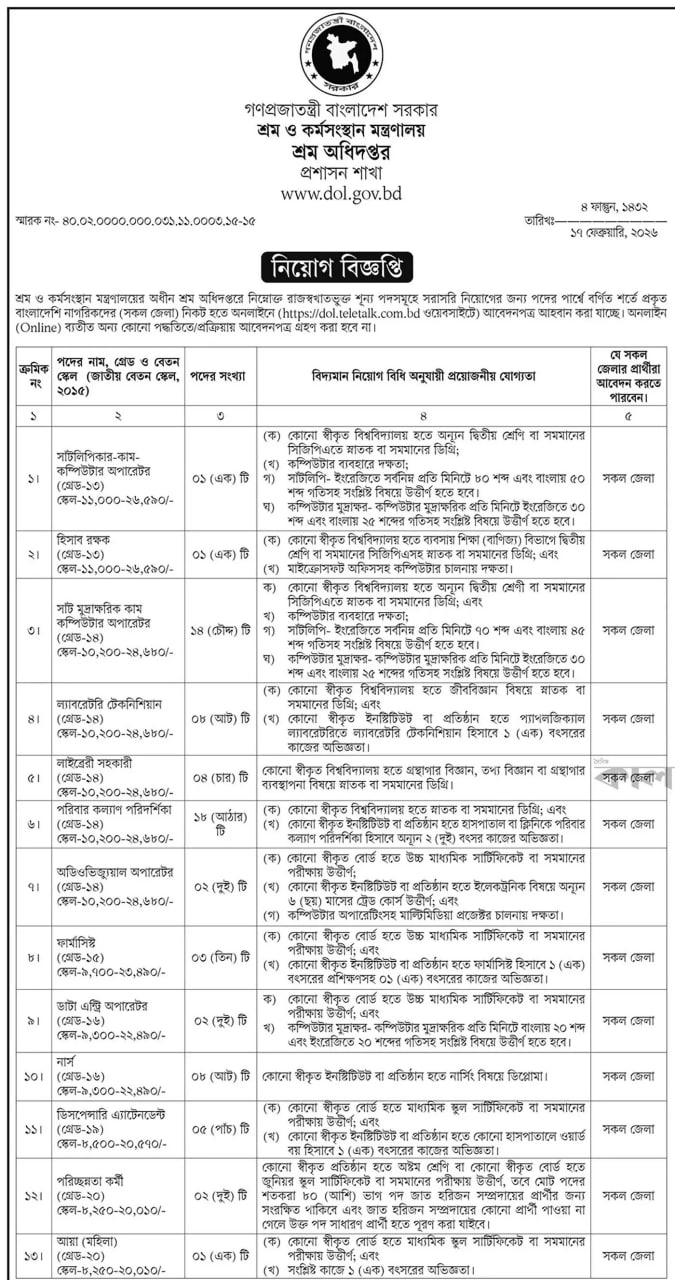 Job circular details page 1 for শ্রম অধিদপ্তর নিয়োগ বিজ্ঞপ্তি ২০২৬ - ১৩টি ক্যাটাগরিতে মোট ৬১ জনের বিশাল নিয়োগ