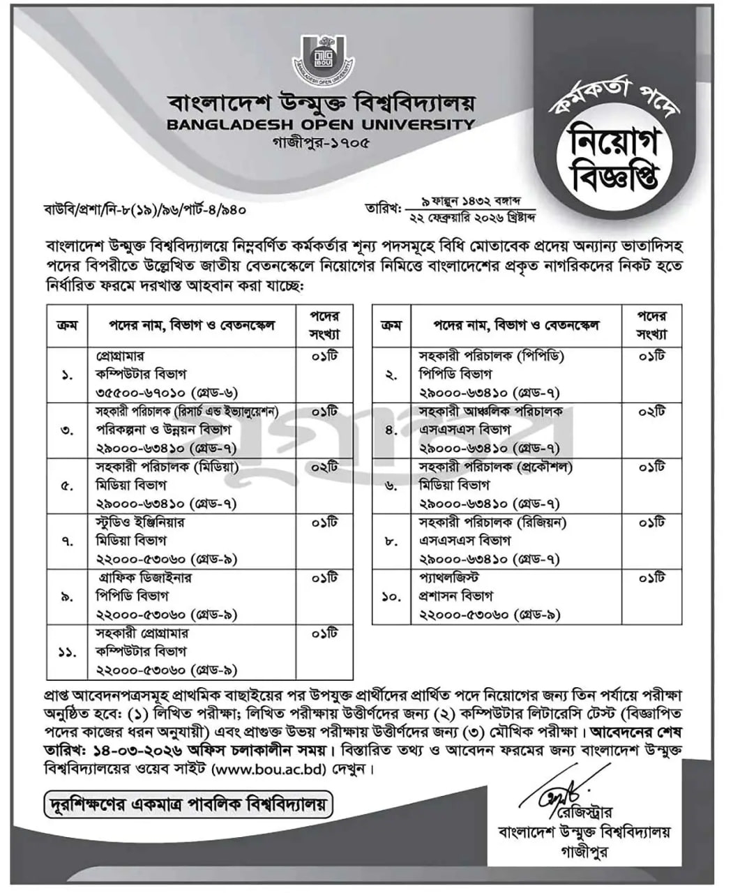 Job circular details page 1 for বাংলাদেশ উন্মুক্ত বিশ্ববিদ্যালয় (BOU) নিয়োগ বিজ্ঞপ্তি ২০২৬ - ১১টি পদে বিশাল চাকরির সুযোগ