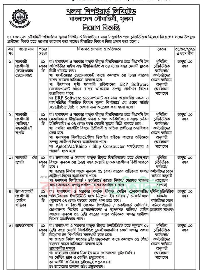 Job circular details page 1 for খুলনা শিপইয়ার্ড লিমিটেড (বাংলাদেশ নৌবাহিনী) নিয়োগ বিজ্ঞপ্তি ২০২৬ | Khulna Shipyard Limited (KSYL) Job Circular 2026