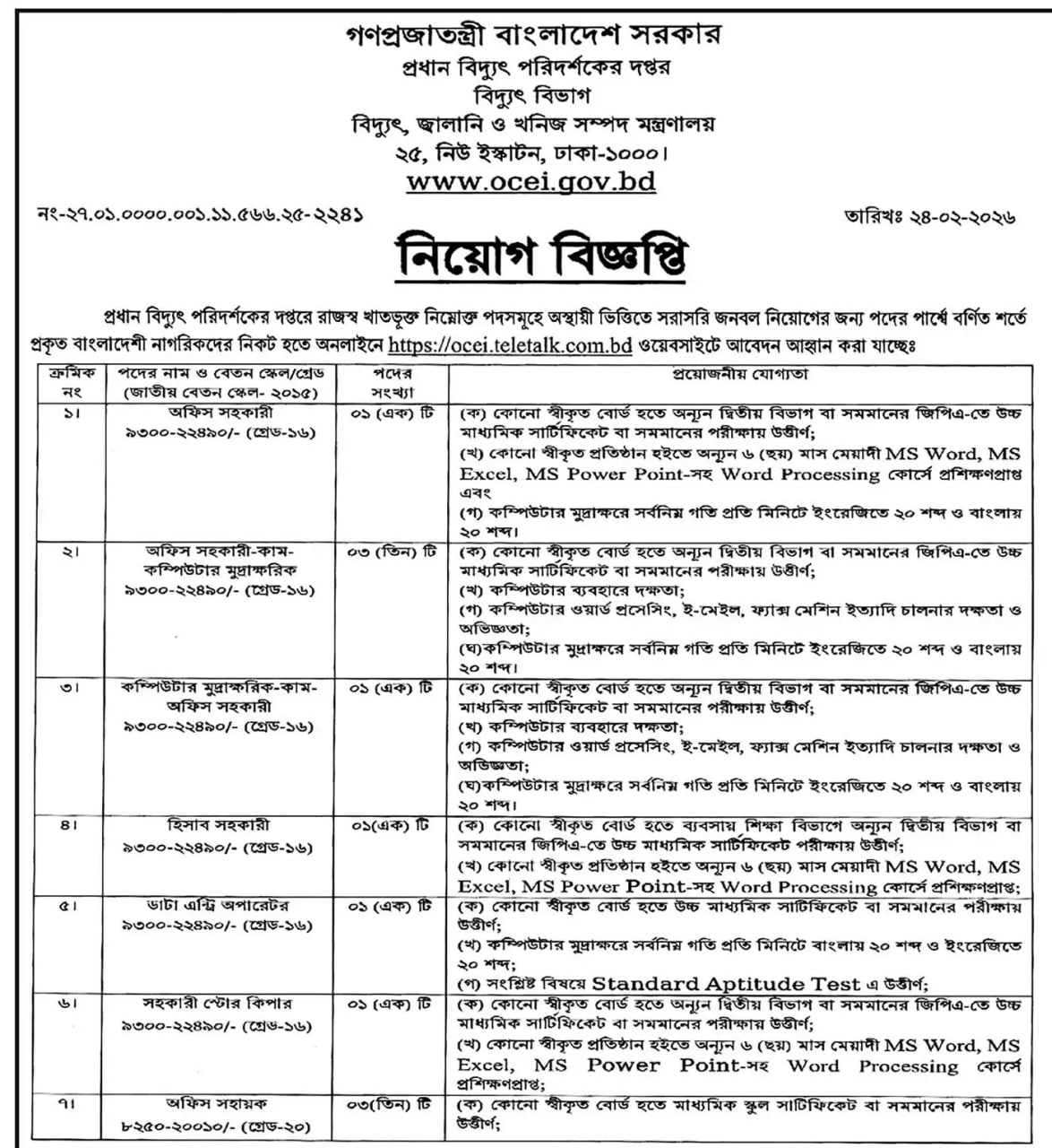 Job circular details page 1 for প্রধান বিদ্যুৎ পরিদর্শকের দপ্তর (OCEI) নিয়োগ বিজ্ঞপ্তি ২০২৬ | OCEI Job Circular 2026