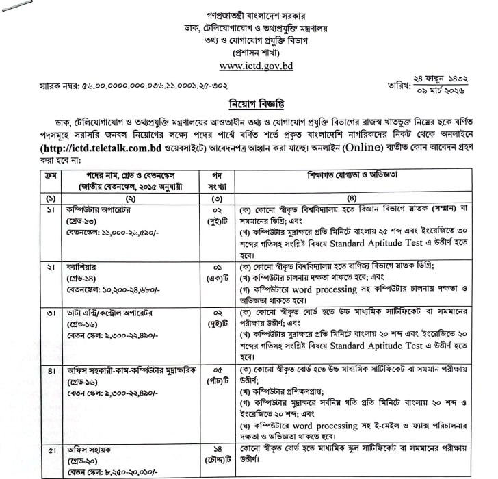 Job circular details page 1 for তথ্য ও যোগাযোগ প্রযুক্তি বিভাগ (ICTD) নিয়োগ বিজ্ঞপ্তি ২০২৬ - অনলাইনে আবেদন শুরু