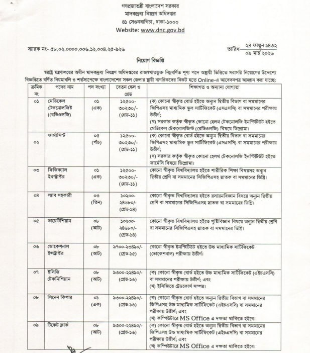 Job circular details page 1 for মাদকদ্রব্য নিয়ন্ত্রণ অধিদপ্তর (DNC) নিয়োগ বিজ্ঞপ্তি ২০২৬ - মোট ৬৮ পদে বিশাল চাকরি
