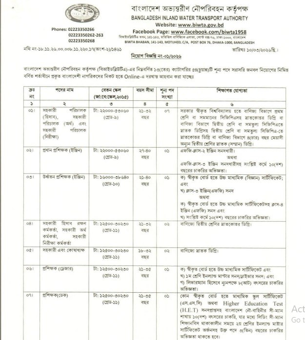 Job circular details page 1 for বাংলাদেশ অভ্যন্তরীণ নৌ-পরিবহন কর্তৃপক্ষ (BIWTA) নিয়োগ বিজ্ঞপ্তি ২০২৬ - ৫৪ পদে বিশাল নিয়োগ